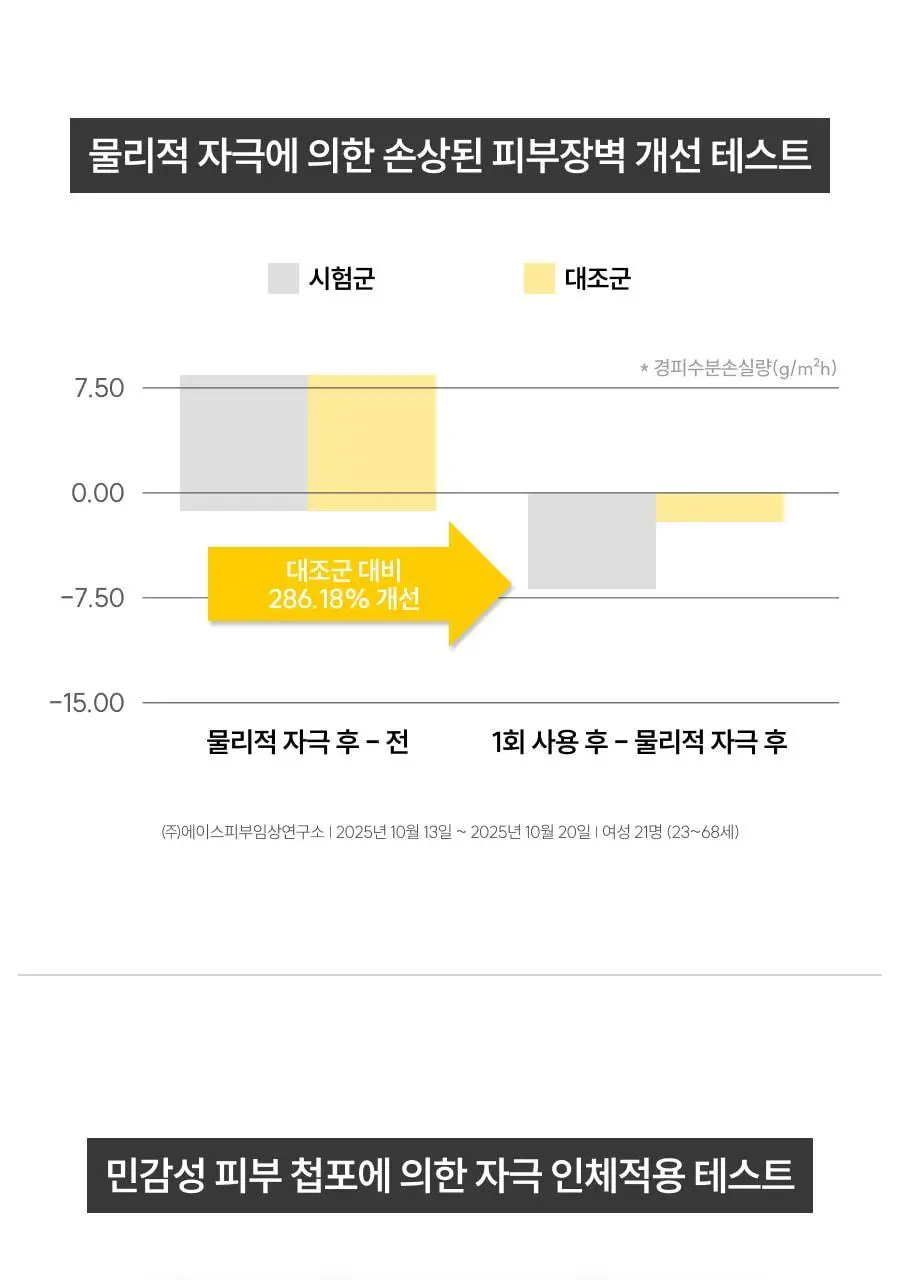 [만능기초/소용량] 디마프 히어로 마이 퍼스트 세럼 50ml 상세페이지 32